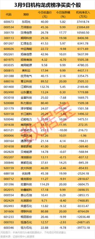 市场震荡加剧,机构青睐多股;珂玛科技推进关键收购,产业链协同值得关注。 股票财经 市场震荡加剧,机构青睐多股;珂玛科技推进关键收购,产业链协同值得关注。 股票财经 市场震荡加剧,机构青睐多股;珂玛科技推进关键收购,产业链协同值得关注。 股票财经 市场震荡加剧,机构青睐多股;珂玛科技推进关键收购,产业链协同值得关注。 股票财经 市场震荡加剧,机构青睐多股;珂玛科技推进关键收购,产业链协同值得关注。 股票财经 市场震荡加剧,机构青睐多股;珂玛科技推进关键收购,产业链协同值得关注。 股票财经 市场震荡加剧,机构青睐多股;珂玛科技推进关键收购,产业链协同值得关注。 股票财经 市场震荡加剧,机构青睐多股;珂玛科技推进关键收购,产业链协同值得关注。 股票财经 市场震荡加剧,机构青睐多股;珂玛科技推进关键收购,产业链协同值得关注。 股票财经 市场震荡加剧,机构青睐多股;珂玛科技推进关键收购,产业链协同值得关注。 股票财经 市场震荡加剧,机构青睐多股;珂玛科技推进关键收购,产业链协同值得关注。 股票财经 市场震荡加剧,机构青睐多股;珂玛科技推进关键收购,产业链协同值得关注。 股票财经 市场震荡加剧,机构青睐多股;珂玛科技推进关键收购,产业链协同值得关注。 股票财经