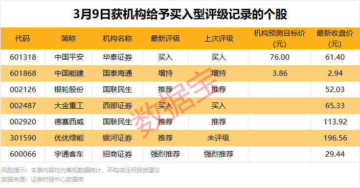 市场震荡加剧,机构青睐多股;珂玛科技推进关键收购,产业链协同值得关注。 股票财经 市场震荡加剧,机构青睐多股;珂玛科技推进关键收购,产业链协同值得关注。 股票财经 市场震荡加剧,机构青睐多股;珂玛科技推进关键收购,产业链协同值得关注。 股票财经 市场震荡加剧,机构青睐多股;珂玛科技推进关键收购,产业链协同值得关注。 股票财经 市场震荡加剧,机构青睐多股;珂玛科技推进关键收购,产业链协同值得关注。 股票财经 市场震荡加剧,机构青睐多股;珂玛科技推进关键收购,产业链协同值得关注。 股票财经 市场震荡加剧,机构青睐多股;珂玛科技推进关键收购,产业链协同值得关注。 股票财经 市场震荡加剧,机构青睐多股;珂玛科技推进关键收购,产业链协同值得关注。 股票财经 市场震荡加剧,机构青睐多股;珂玛科技推进关键收购,产业链协同值得关注。 股票财经 市场震荡加剧,机构青睐多股;珂玛科技推进关键收购,产业链协同值得关注。 股票财经 市场震荡加剧,机构青睐多股;珂玛科技推进关键收购,产业链协同值得关注。 股票财经 市场震荡加剧,机构青睐多股;珂玛科技推进关键收购,产业链协同值得关注。 股票财经 市场震荡加剧,机构青睐多股;珂玛科技推进关键收购,产业链协同值得关注。 股票财经