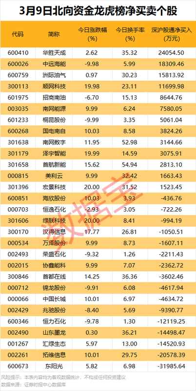 市场震荡加剧,机构青睐多股;珂玛科技推进关键收购,产业链协同值得关注。 股票财经 市场震荡加剧,机构青睐多股;珂玛科技推进关键收购,产业链协同值得关注。 股票财经 市场震荡加剧,机构青睐多股;珂玛科技推进关键收购,产业链协同值得关注。 股票财经 市场震荡加剧,机构青睐多股;珂玛科技推进关键收购,产业链协同值得关注。 股票财经 市场震荡加剧,机构青睐多股;珂玛科技推进关键收购,产业链协同值得关注。 股票财经 市场震荡加剧,机构青睐多股;珂玛科技推进关键收购,产业链协同值得关注。 股票财经 市场震荡加剧,机构青睐多股;珂玛科技推进关键收购,产业链协同值得关注。 股票财经 市场震荡加剧,机构青睐多股;珂玛科技推进关键收购,产业链协同值得关注。 股票财经 市场震荡加剧,机构青睐多股;珂玛科技推进关键收购,产业链协同值得关注。 股票财经 市场震荡加剧,机构青睐多股;珂玛科技推进关键收购,产业链协同值得关注。 股票财经 市场震荡加剧,机构青睐多股;珂玛科技推进关键收购,产业链协同值得关注。 股票财经 市场震荡加剧,机构青睐多股;珂玛科技推进关键收购,产业链协同值得关注。 股票财经 市场震荡加剧,机构青睐多股;珂玛科技推进关键收购,产业链协同值得关注。 股票财经