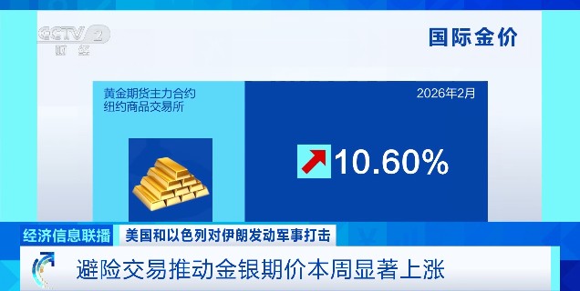  地缘冲突加剧能源市场动荡；原油风险溢价显著抬升，金银避险需求旺盛。 股票财经 地缘冲突加剧能源市场动荡；原油风险溢价显著抬升，金银避险需求旺盛。 股票财经 地缘冲突加剧能源市场动荡；原油风险溢价显著抬升，金银避险需求旺盛。 股票财经 地缘冲突加剧能源市场动荡；原油风险溢价显著抬升，金银避险需求旺盛。 股票财经 地缘冲突加剧能源市场动荡；原油风险溢价显著抬升，金银避险需求旺盛。 股票财经 地缘冲突加剧能源市场动荡；原油风险溢价显著抬升，金银避险需求旺盛。 股票财经 地缘冲突加剧能源市场动荡；原油风险溢价显著抬升，金银避险需求旺盛。 股票财经 地缘冲突加剧能源市场动荡；原油风险溢价显著抬升，金银避险需求旺盛。 股票财经 地缘冲突加剧能源市场动荡；原油风险溢价显著抬升，金银避险需求旺盛。 股票财经