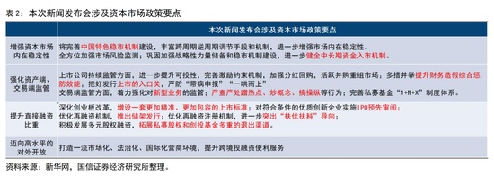  两会资本市场新动向；创业板再融资优化在即；服务新质生产力加速 股票财经 两会资本市场新动向；创业板再融资优化在即；服务新质生产力加速 股票财经 两会资本市场新动向；创业板再融资优化在即；服务新质生产力加速 股票财经 两会资本市场新动向；创业板再融资优化在即；服务新质生产力加速 股票财经 两会资本市场新动向；创业板再融资优化在即；服务新质生产力加速 股票财经 两会资本市场新动向；创业板再融资优化在即；服务新质生产力加速 股票财经 两会资本市场新动向；创业板再融资优化在即；服务新质生产力加速 股票财经 两会资本市场新动向；创业板再融资优化在即；服务新质生产力加速 股票财经 两会资本市场新动向；创业板再融资优化在即；服务新质生产力加速 股票财经
