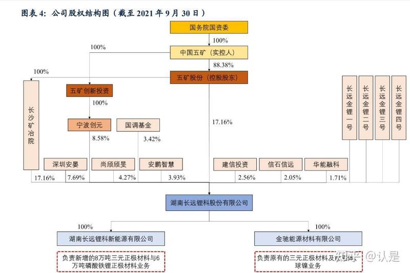  锂科转债市场表现分析；转股价值与债券属性并重 股票财经 锂科转债市场表现分析；转股价值与债券属性并重 股票财经 锂科转债市场表现分析；转股价值与债券属性并重 股票财经 锂科转债市场表现分析；转股价值与债券属性并重 股票财经