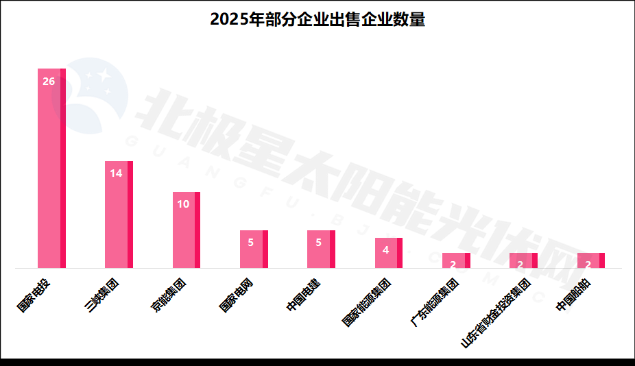  能源巨头密集剥离新能源项目；低效资产出清加速。 股票财经 能源巨头密集剥离新能源项目；低效资产出清加速。 股票财经 能源巨头密集剥离新能源项目；低效资产出清加速。 股票财经 能源巨头密集剥离新能源项目；低效资产出清加速。 股票财经 能源巨头密集剥离新能源项目；低效资产出清加速。 股票财经 能源巨头密集剥离新能源项目；低效资产出清加速。 股票财经 能源巨头密集剥离新能源项目；低效资产出清加速。 股票财经 能源巨头密集剥离新能源项目；低效资产出清加速。 股票财经 能源巨头密集剥离新能源项目；低效资产出清加速。 股票财经 能源巨头密集剥离新能源项目；低效资产出清加速。 股票财经 能源巨头密集剥离新能源项目；低效资产出清加速。 股票财经 能源巨头密集剥离新能源项目；低效资产出清加速。 股票财经