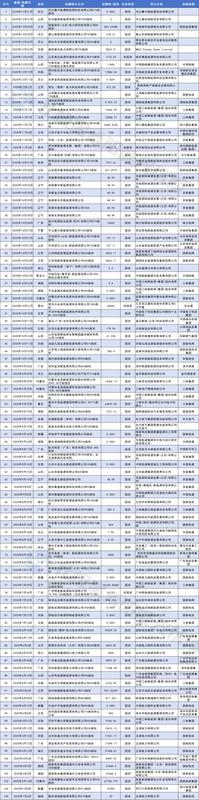  能源巨头密集剥离新能源项目；低效资产出清加速。 股票财经 能源巨头密集剥离新能源项目；低效资产出清加速。 股票财经 能源巨头密集剥离新能源项目；低效资产出清加速。 股票财经 能源巨头密集剥离新能源项目；低效资产出清加速。 股票财经 能源巨头密集剥离新能源项目；低效资产出清加速。 股票财经 能源巨头密集剥离新能源项目；低效资产出清加速。 股票财经 能源巨头密集剥离新能源项目；低效资产出清加速。 股票财经 能源巨头密集剥离新能源项目；低效资产出清加速。 股票财经 能源巨头密集剥离新能源项目；低效资产出清加速。 股票财经 能源巨头密集剥离新能源项目；低效资产出清加速。 股票财经 能源巨头密集剥离新能源项目；低效资产出清加速。 股票财经 能源巨头密集剥离新能源项目；低效资产出清加速。 股票财经