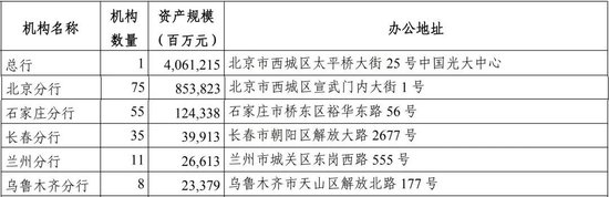  光大理财规模接近全新高度，总行与子公司人事联动频繁；北京分行领导班子更新，科技金融资源持续倾斜。 股票财经 光大理财规模接近全新高度，总行与子公司人事联动频繁；北京分行领导班子更新，科技金融资源持续倾斜。 股票财经 光大理财规模接近全新高度，总行与子公司人事联动频繁；北京分行领导班子更新，科技金融资源持续倾斜。 股票财经 光大理财规模接近全新高度，总行与子公司人事联动频繁；北京分行领导班子更新，科技金融资源持续倾斜。 股票财经 光大理财规模接近全新高度，总行与子公司人事联动频繁；北京分行领导班子更新，科技金融资源持续倾斜。 股票财经 光大理财规模接近全新高度，总行与子公司人事联动频繁；北京分行领导班子更新，科技金融资源持续倾斜。 股票财经 光大理财规模接近全新高度，总行与子公司人事联动频繁；北京分行领导班子更新，科技金融资源持续倾斜。 股票财经 光大理财规模接近全新高度，总行与子公司人事联动频繁；北京分行领导班子更新，科技金融资源持续倾斜。 股票财经 光大理财规模接近全新高度，总行与子公司人事联动频繁；北京分行领导班子更新，科技金融资源持续倾斜。 股票财经 光大理财规模接近全新高度，总行与子公司人事联动频繁；北京分行领导班子更新，科技金融资源持续倾斜。 股票财经 光大理财规模接近全新高度，总行与子公司人事联动频繁；北京分行领导班子更新，科技金融资源持续倾斜。 股票财经 光大理财规模接近全新高度，总行与子公司人事联动频繁；北京分行领导班子更新，科技金融资源持续倾斜。 股票财经 光大理财规模接近全新高度，总行与子公司人事联动频繁；北京分行领导班子更新，科技金融资源持续倾斜。 股票财经 光大理财规模接近全新高度，总行与子公司人事联动频繁；北京分行领导班子更新，科技金融资源持续倾斜。 股票财经 光大理财规模接近全新高度，总行与子公司人事联动频繁；北京分行领导班子更新，科技金融资源持续倾斜。 股票财经