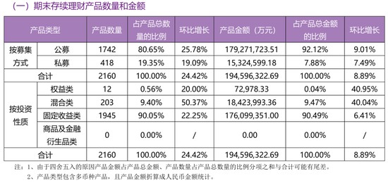  光大理财规模接近全新高度，总行与子公司人事联动频繁；北京分行领导班子更新，科技金融资源持续倾斜。 股票财经 光大理财规模接近全新高度，总行与子公司人事联动频繁；北京分行领导班子更新，科技金融资源持续倾斜。 股票财经 光大理财规模接近全新高度，总行与子公司人事联动频繁；北京分行领导班子更新，科技金融资源持续倾斜。 股票财经 光大理财规模接近全新高度，总行与子公司人事联动频繁；北京分行领导班子更新，科技金融资源持续倾斜。 股票财经 光大理财规模接近全新高度，总行与子公司人事联动频繁；北京分行领导班子更新，科技金融资源持续倾斜。 股票财经 光大理财规模接近全新高度，总行与子公司人事联动频繁；北京分行领导班子更新，科技金融资源持续倾斜。 股票财经 光大理财规模接近全新高度，总行与子公司人事联动频繁；北京分行领导班子更新，科技金融资源持续倾斜。 股票财经 光大理财规模接近全新高度，总行与子公司人事联动频繁；北京分行领导班子更新，科技金融资源持续倾斜。 股票财经 光大理财规模接近全新高度，总行与子公司人事联动频繁；北京分行领导班子更新，科技金融资源持续倾斜。 股票财经 光大理财规模接近全新高度，总行与子公司人事联动频繁；北京分行领导班子更新，科技金融资源持续倾斜。 股票财经 光大理财规模接近全新高度，总行与子公司人事联动频繁；北京分行领导班子更新，科技金融资源持续倾斜。 股票财经 光大理财规模接近全新高度，总行与子公司人事联动频繁；北京分行领导班子更新，科技金融资源持续倾斜。 股票财经 光大理财规模接近全新高度，总行与子公司人事联动频繁；北京分行领导班子更新，科技金融资源持续倾斜。 股票财经 光大理财规模接近全新高度，总行与子公司人事联动频繁；北京分行领导班子更新，科技金融资源持续倾斜。 股票财经 光大理财规模接近全新高度，总行与子公司人事联动频繁；北京分行领导班子更新，科技金融资源持续倾斜。 股票财经