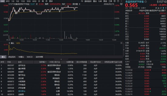 白酒渠道信心逐步回暖，食品饮料板块结构性亮点显现。 股票财经 白酒渠道信心逐步回暖，食品饮料板块结构性亮点显现。 股票财经 白酒渠道信心逐步回暖，食品饮料板块结构性亮点显现。 股票财经 白酒渠道信心逐步回暖，食品饮料板块结构性亮点显现。 股票财经 白酒渠道信心逐步回暖，食品饮料板块结构性亮点显现。 股票财经 白酒渠道信心逐步回暖，食品饮料板块结构性亮点显现。 股票财经 白酒渠道信心逐步回暖，食品饮料板块结构性亮点显现。 股票财经 白酒渠道信心逐步回暖，食品饮料板块结构性亮点显现。 股票财经 白酒渠道信心逐步回暖，食品饮料板块结构性亮点显现。 股票财经 白酒渠道信心逐步回暖，食品饮料板块结构性亮点显现。 股票财经 白酒渠道信心逐步回暖，食品饮料板块结构性亮点显现。 股票财经 白酒渠道信心逐步回暖，食品饮料板块结构性亮点显现。 股票财经