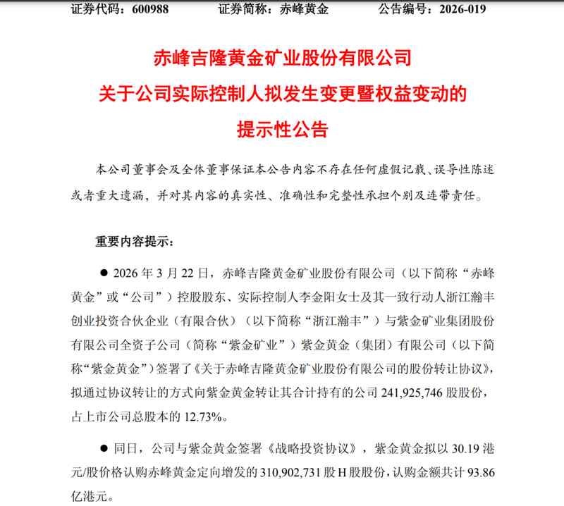  赤峰黄金开盘触及跌停；紫金矿业拟通过双轨方式取得控制权。 股票财经 赤峰黄金开盘触及跌停；紫金矿业拟通过双轨方式取得控制权。 股票财经 赤峰黄金开盘触及跌停；紫金矿业拟通过双轨方式取得控制权。 股票财经 赤峰黄金开盘触及跌停；紫金矿业拟通过双轨方式取得控制权。 股票财经 赤峰黄金开盘触及跌停；紫金矿业拟通过双轨方式取得控制权。 股票财经 赤峰黄金开盘触及跌停；紫金矿业拟通过双轨方式取得控制权。 股票财经 赤峰黄金开盘触及跌停；紫金矿业拟通过双轨方式取得控制权。 股票财经 赤峰黄金开盘触及跌停；紫金矿业拟通过双轨方式取得控制权。 股票财经 赤峰黄金开盘触及跌停；紫金矿业拟通过双轨方式取得控制权。 股票财经 赤峰黄金开盘触及跌停；紫金矿业拟通过双轨方式取得控制权。 股票财经