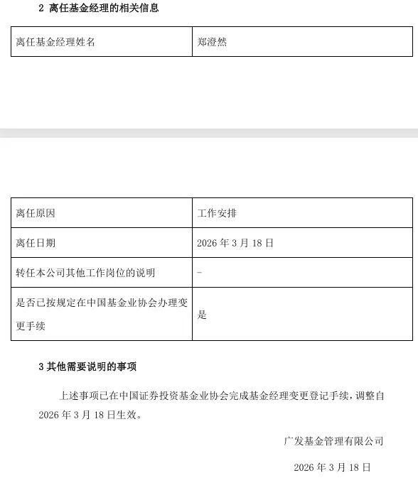 广发基金经理郑澄然卸任一只产品；新能源板块经历调整后；其管理风格面临新考验。
