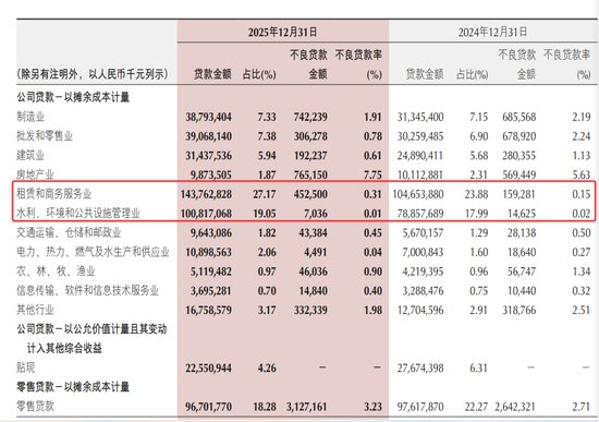 资产负债表深度解构:重庆银行2025年增长逻辑与风险控制机制 IT技术 资产负债表深度解构:重庆银行2025年增长逻辑与风险控制机制 IT技术 资产负债表深度解构:重庆银行2025年增长逻辑与风险控制机制 IT技术 资产负债表深度解构:重庆银行2025年增长逻辑与风险控制机制 IT技术 资产负债表深度解构:重庆银行2025年增长逻辑与风险控制机制 IT技术