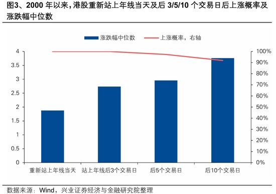 深度复盘:港股V型反弹背后的逻辑陷阱与执行盲点 股票财经 深度复盘:港股V型反弹背后的逻辑陷阱与执行盲点 股票财经 深度复盘:港股V型反弹背后的逻辑陷阱与执行盲点 股票财经 深度复盘:港股V型反弹背后的逻辑陷阱与执行盲点 股票财经 深度复盘:港股V型反弹背后的逻辑陷阱与执行盲点 股票财经 深度复盘:港股V型反弹背后的逻辑陷阱与执行盲点 股票财经 深度复盘:港股V型反弹背后的逻辑陷阱与执行盲点 股票财经 深度复盘:港股V型反弹背后的逻辑陷阱与执行盲点 股票财经 深度复盘:港股V型反弹背后的逻辑陷阱与执行盲点 股票财经