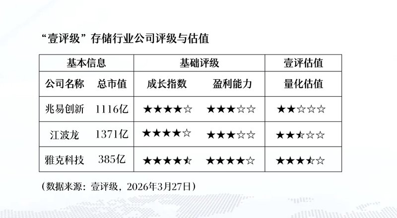  存储架构优化方案：实现AI算力与数据响应的高效匹配 IT技术 存储架构优化方案：实现AI算力与数据响应的高效匹配 IT技术 存储架构优化方案：实现AI算力与数据响应的高效匹配 IT技术 存储架构优化方案：实现AI算力与数据响应的高效匹配 IT技术 存储架构优化方案：实现AI算力与数据响应的高效匹配 IT技术 存储架构优化方案：实现AI算力与数据响应的高效匹配 IT技术 存储架构优化方案：实现AI算力与数据响应的高效匹配 IT技术