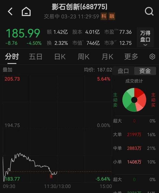  【专利权属深拆】从大疆诉影石看技术竞业红线：离职一年内的发明创造为何成争议高发区？ 手机评测
