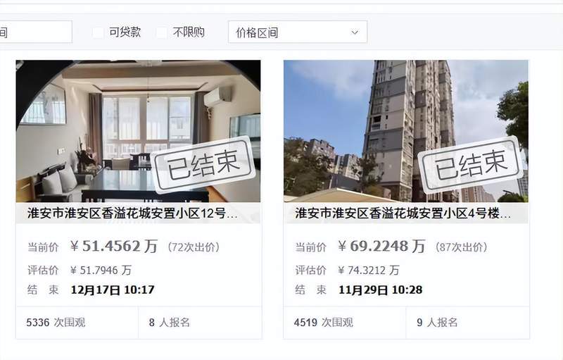  【房产拍卖】淮安凶宅挂牌：市场定价机制下的价格折损模型分析 房产家居