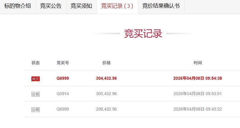  【房产拍卖】淮安凶宅挂牌：市场定价机制下的价格折损模型分析 房产家居
