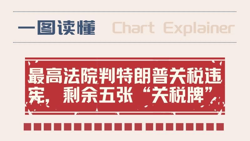  「关税风暴2.0：特朗普政府15%税率背后的政策逻辑与技术细节」 股票财经 「关税风暴2.0：特朗普政府15%税率背后的政策逻辑与技术细节」 股票财经 「关税风暴2.0：特朗普政府15%税率背后的政策逻辑与技术细节」 股票财经 「关税风暴2.0：特朗普政府15%税率背后的政策逻辑与技术细节」 股票财经 「关税风暴2.0：特朗普政府15%税率背后的政策逻辑与技术细节」 股票财经
