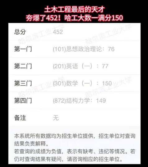 考研数学150分满分的技术复盘：结构力学149分考神为何放弃清华选择哈工大