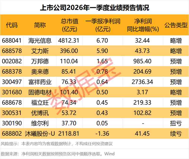  长盈精密2025年报深解：营收与净利背离背后的战略张力 股票财经 长盈精密2025年报深解：营收与净利背离背后的战略张力 股票财经 长盈精密2025年报深解：营收与净利背离背后的战略张力 股票财经 长盈精密2025年报深解：营收与净利背离背后的战略张力 股票财经