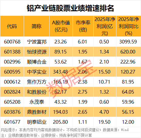  长盈精密2025年报深解：营收与净利背离背后的战略张力 股票财经 长盈精密2025年报深解：营收与净利背离背后的战略张力 股票财经 长盈精密2025年报深解：营收与净利背离背后的战略张力 股票财经 长盈精密2025年报深解：营收与净利背离背后的战略张力 股票财经