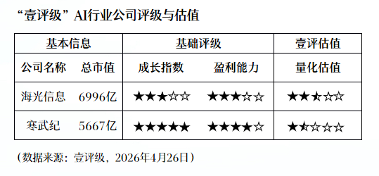 工信部AI专项动刀软件业:智能编程赛道进入爆发前夜 IT技术 工信部AI专项动刀软件业:智能编程赛道进入爆发前夜 IT技术