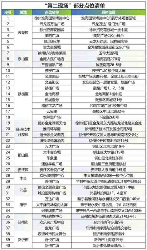  技术解码2026苏超主场首战：城市服务体系的精密协同 体育新闻 技术解码2026苏超主场首战：城市服务体系的精密协同 体育新闻 技术解码2026苏超主场首战：城市服务体系的精密协同 体育新闻